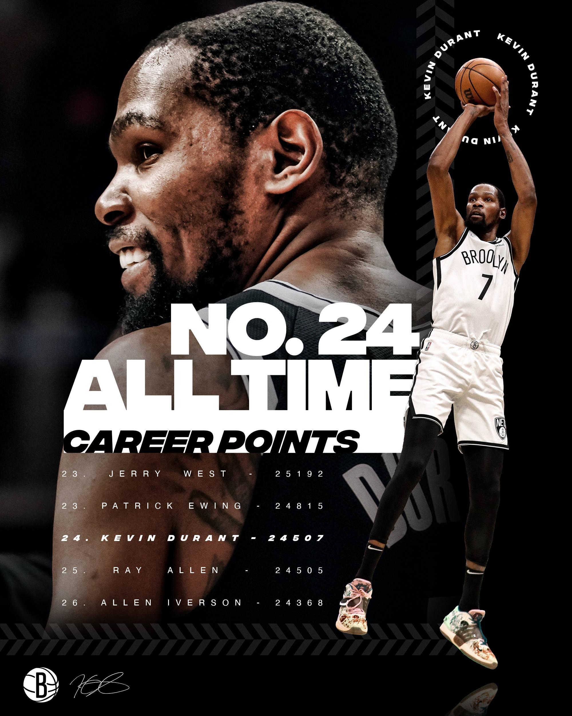 九游体育杜兰特新星刷新纪录表现突出，FPX前途光明！