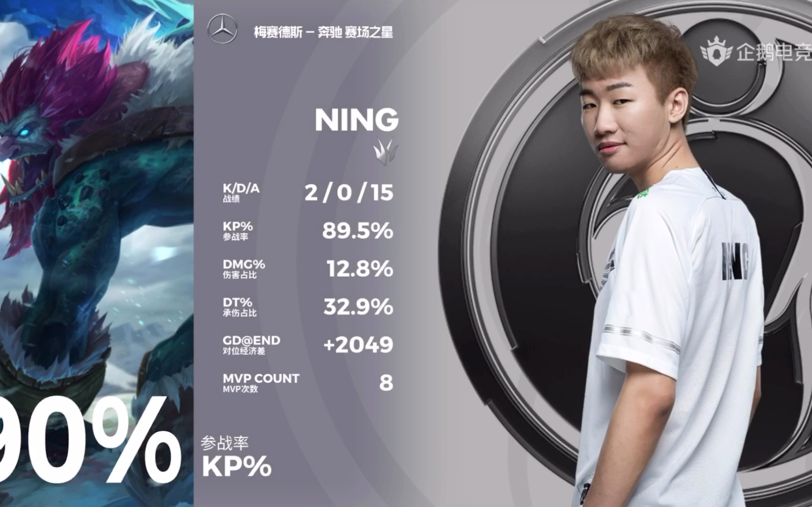 九游官方网站包含Ning回归赛场，出色防守首场状态亮眼，加拿大队观众沸腾！的词条